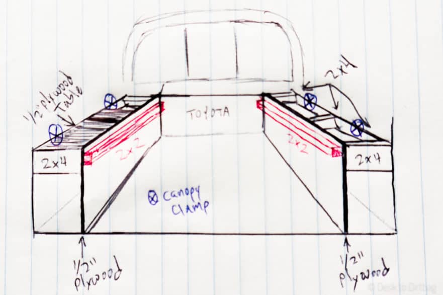 How To Build The Ultimate Diy Truck Bed Camper Setup Step By Step