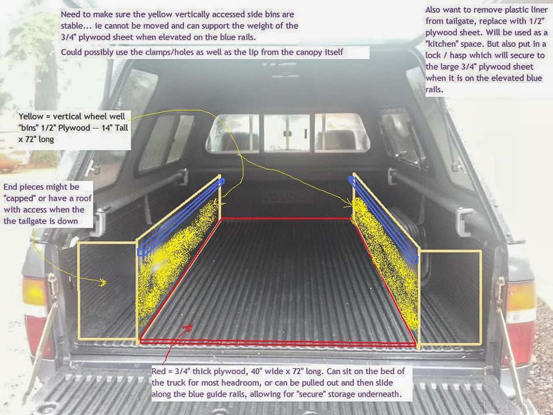 How To Build The Ultimate Diy Truck Bed Camper Setup Step By Step